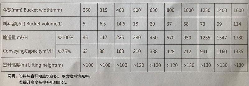 规格型号-1.jpg